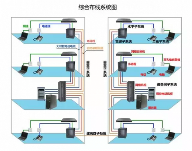 上海苑莘泽网络信息服务中心，如何让这个小区的居民享受到更好的网络服务？